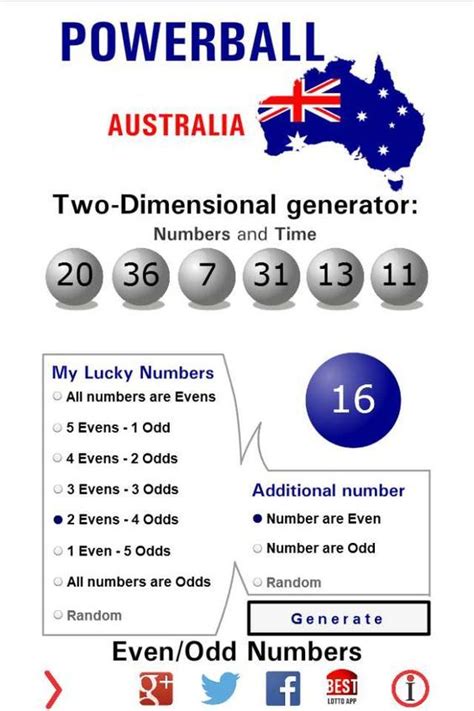 powerball australia numbers|Powerball Results .